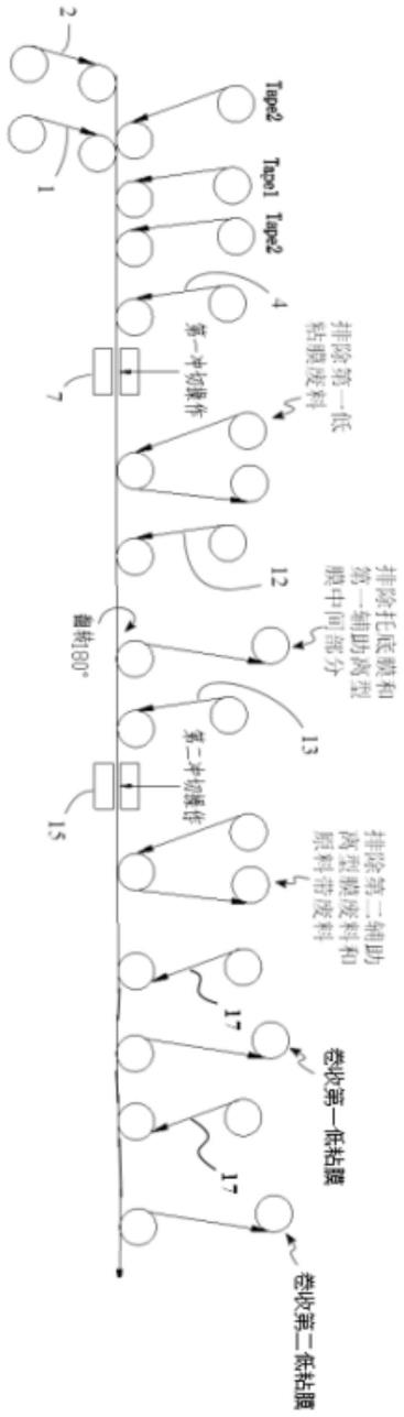 一种车载液晶屏用新型遮光部件制备方法与流程