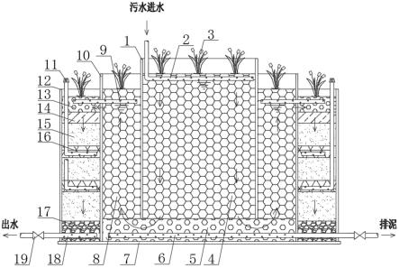 一种带厌氧过滤的有机复合土壤高效生态净水装置的制作方法