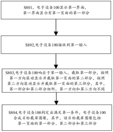 一种滚动截屏的方法及装置与流程