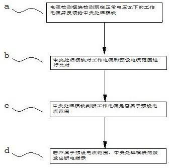 一种流体加热装置的工作方法及流体加热装置与流程