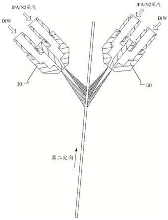 一种晶圆干燥装置的制作方法