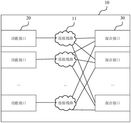 背板、测试机和测试系统的制作方法