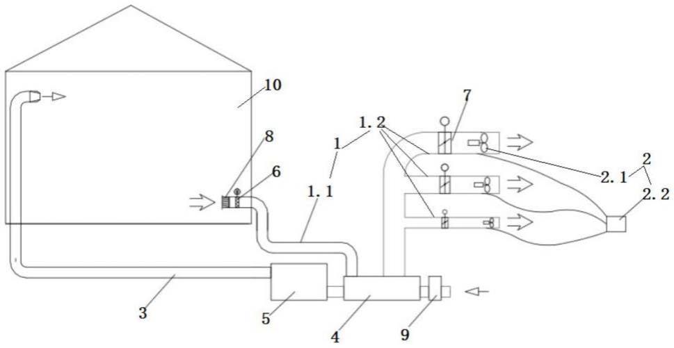 一种正压建筑排风能量回收装置的制作方法