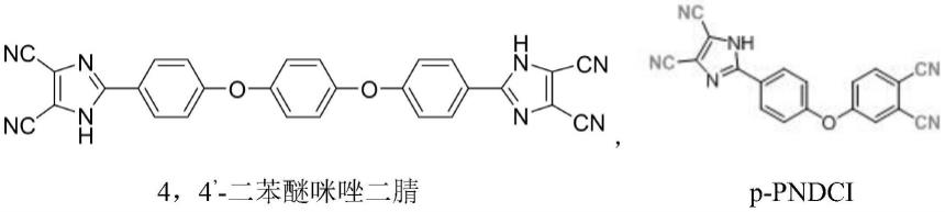 无定型低软化点邻苯二甲腈单体、邻苯二甲腈树脂及其制备方法与用途
