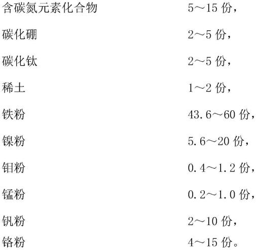 一种激光熔覆原位生成碳化物的刀具及其制备方法与流程