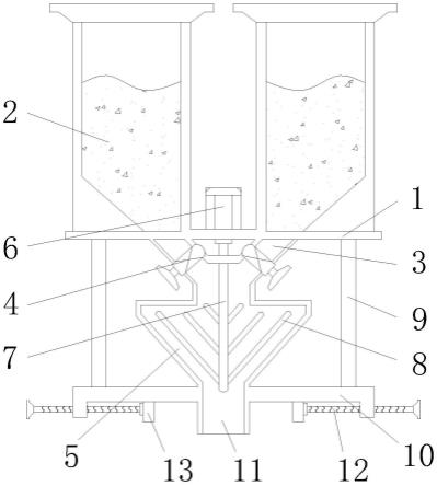 一种可降解塑料混合进料装置的制作方法