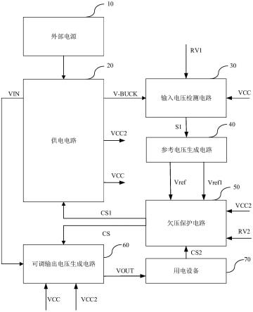 电源电路的制作方法