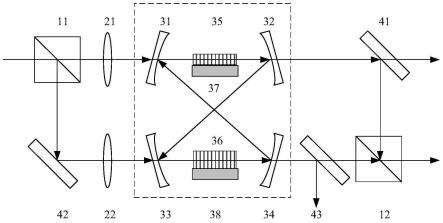 一种中红外高阶庞加莱光束光参量振荡器