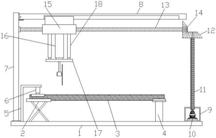 一种金属护栏生产用的圆柱件切割设备的制作方法