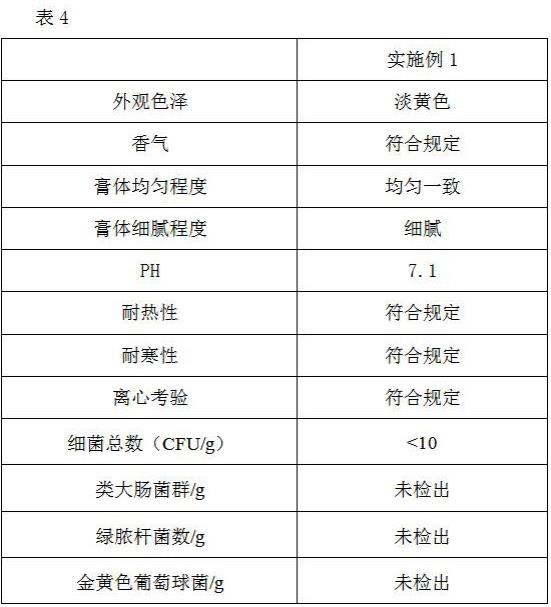 一种含有裂褶菌胞外粗多糖的护手霜及其制备方法