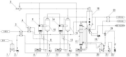 一种板式升膜加列管强制循环节能型MVR蒸发系统的制作方法