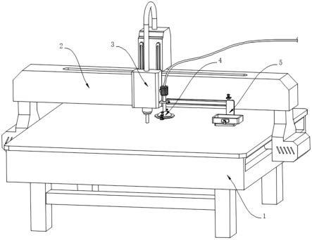 一种自动家具雕刻机的制作方法