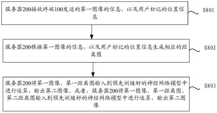 一种交互式抠图方法及终端与流程