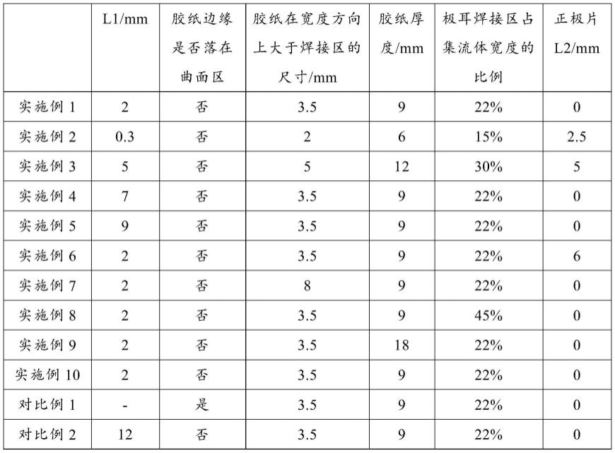 极片和电池的制作方法