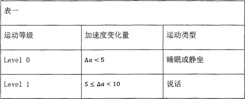 一种智能代餐制作机的制作方法