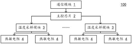 一种锂电池温度采集装置的制作方法