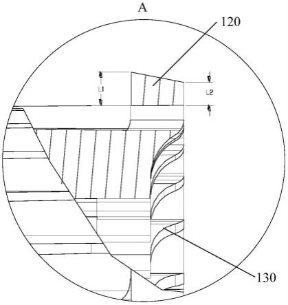 一种风轮、风机及空调的制作方法