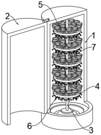 一种离子溅射镀膜机专用复合旋转机架及其使用方法