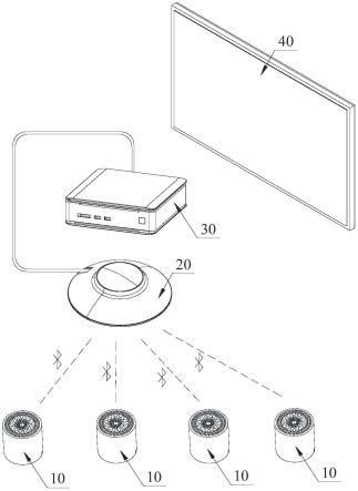 一种实现多蓝牙麦克风音箱的网络会议管理系统的制作方法