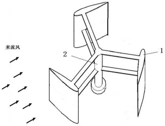 升力型垂直轴风力机