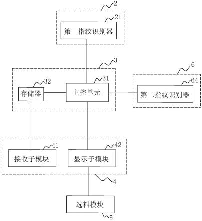 一种商砼车上料排队设备的制作方法