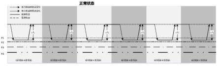 基于积分平均值的燃油系统故障诊断方法与流程