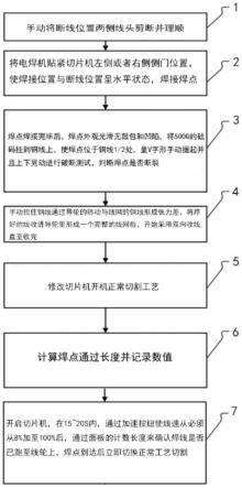 一种改善断线焊线色差的方法与流程