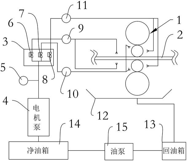 一种提高温度控制精度的冷连轧机组及其控制方法与流程