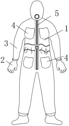 一种防手腕部脱落暴露的防护服的制作方法