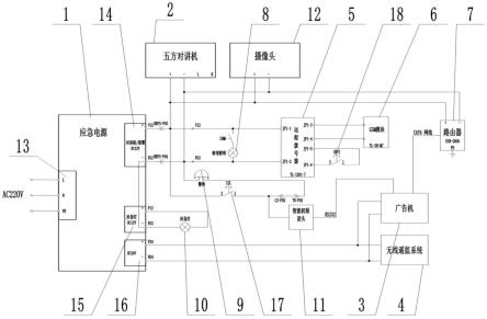 一种电梯用应急电源装置的制作方法