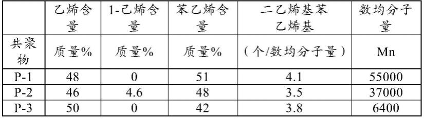 组合物及其固化体的制作方法