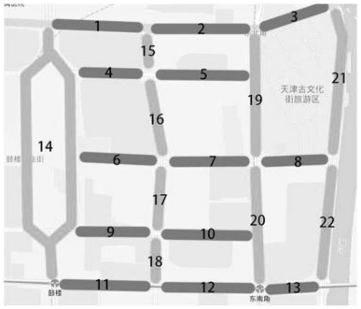 一种基于人流量对于包容性慢性交通道路宽度的计算方法