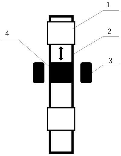 具有安全保护作用的过桥恒的制作方法