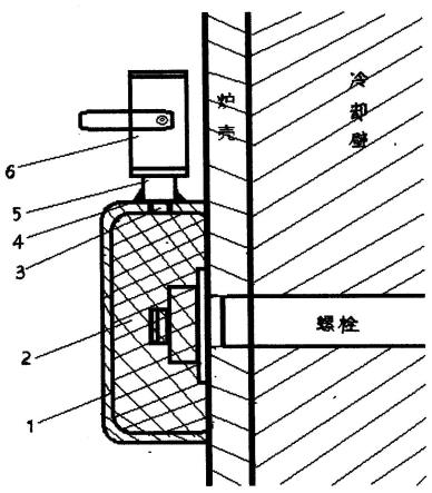 通过保护帽内腔灌注改性环氧树脂治理焊口煤气窜漏方法与流程