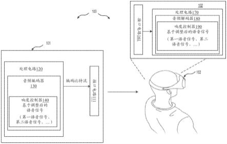 音频处理方法和装置与流程