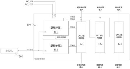 一种具有安全功能的直流电源供电管理模块与系统的制作方法