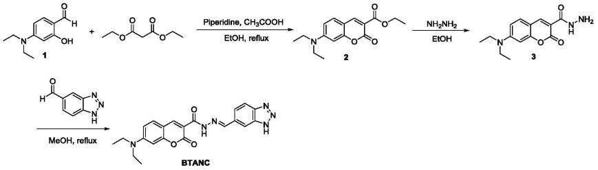 一种用于钯催化偶联反应的荧光配体化合物及制备方法