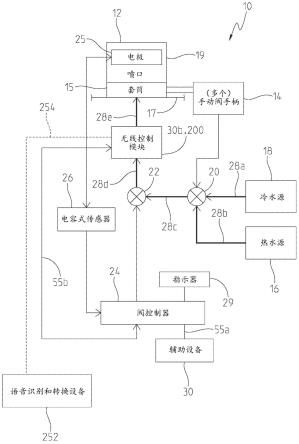 电子水龙头及无线控制模块的制作方法