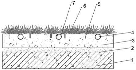 一种可实现快速排水仿真草坪构造的制作方法