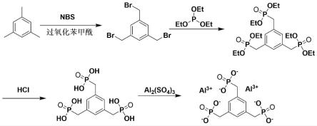 1,3,5-苯三甲基膦酸铝阻燃剂的制备方法及应用与流程