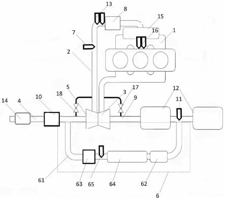 一种内燃机废气循环率测量系统及方法与流程