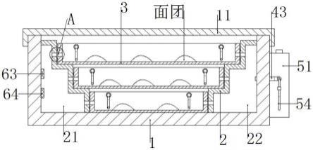 一种发酵箱的制作方法