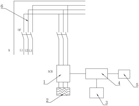 一种脱硫塔灰斗电伴热可控硅控制装置的制作方法