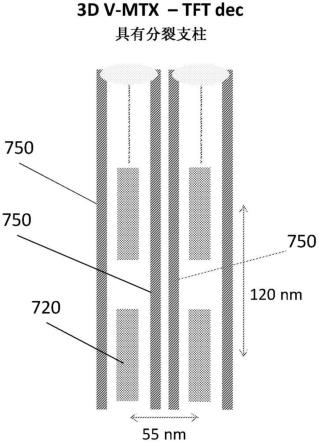 改进的竖直3D存储器装置及存取方法与流程