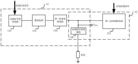 电源管理系统的制作方法