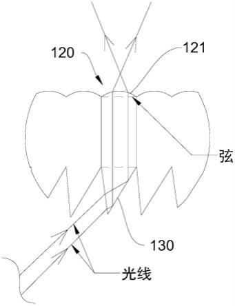 透镜、光学模组及车灯的制作方法