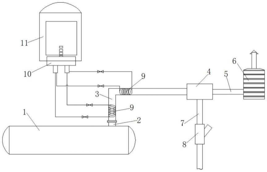 一种硅酸钙板用动态水热釜尾气循环装置的制作方法