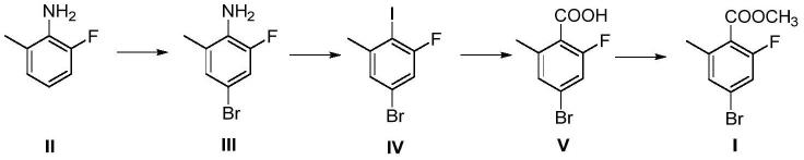 一种2-氟-4-溴-6-甲基苯甲酸甲酯的制备方法与流程