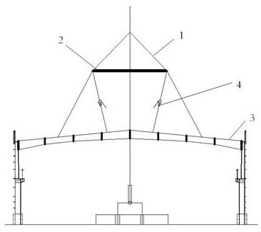 一种超长钢结构弧形屋面梁整体吊装结构及弧形屋面梁吊装方法与流程