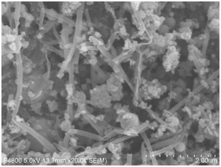 一种锚定在氮掺杂碳基体上的铜电催化材料及其制备方法和应用